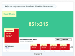 Facebook Timeline Dimensions Cheat Sheet